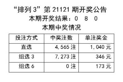 2025年天天彩资料免费大全仔细释义、解释与落实、综合解答解释落实